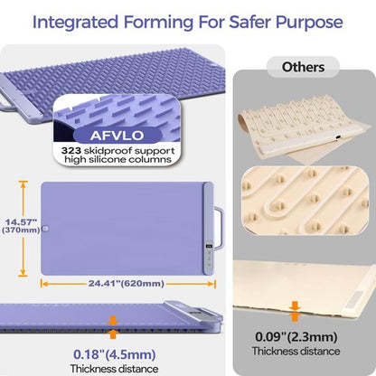 Electric Food Warming Mat with Adjustable Temperature, Upgrade High-tech Graphene Heating Film, Fast Full Surface Heating Mat, Roll Up Food Warmers for Parties Buffet (Purple)