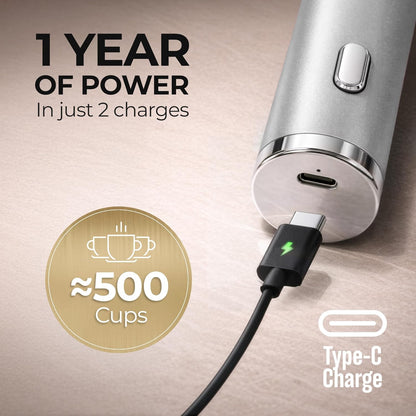Zulay Kitchen Metal Rechargeable Milk Frother, 3 Whisk Attachments Handheld Frother Wand, 1800mAh USB-C Charging, Electric Drink Mixer for Protein, Matcha & Powders - One Charge Lasts up to 6 Months