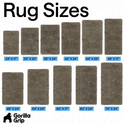 GORILLA GRIP Bath Rug Mat 44x26, Thick Soft Absorbent Chenille, Quick Dry Microfiber Mats, Rubber Backing Washable Shower Floor Rugs, Bathmat Runner, US Designed Bathroom Home Decor Accessories Latte