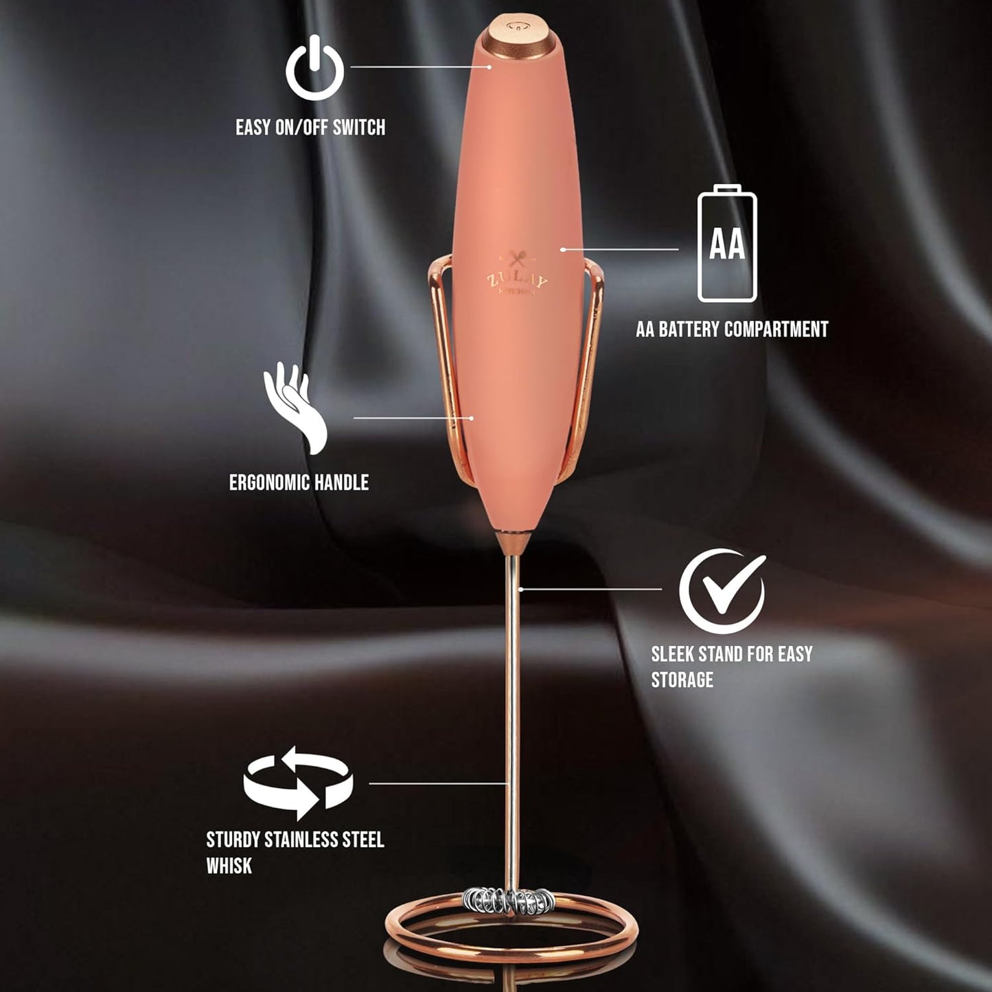 Zulay Kitchen Luxury Milk Frother - Handheld Electric Foam Maker with 4 Duracell Batteries | Perfect for Coffee, Lattes & Hot Chocolate
