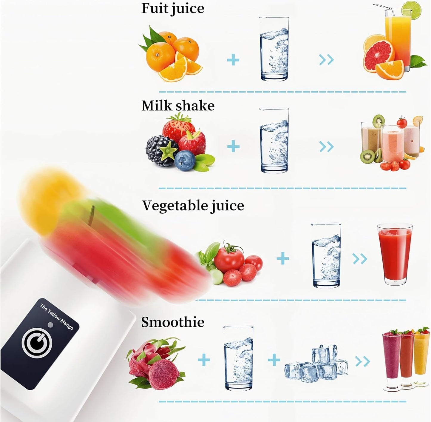 Portable Blender,Mini 6-blade Mixer for Smoothie,Milkshake, Juice, Mobile Hand juicer With USB Rechargeable For Travel, office, picnic, fitness (White)