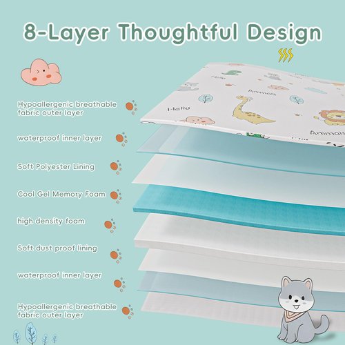 Trifold Pack and Play Mattress 38"x26" Pack N Play Mattresses for Baby Toddler, Portable Mini Crib Mattress for Playpen and Playard with Soft Breathable Waterproof Cover