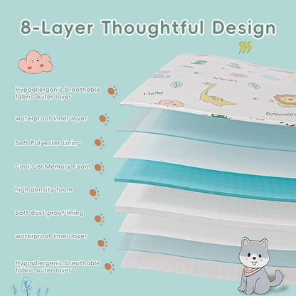 Trifold Pack and Play Mattress 38"x26" Pack N Play Mattresses for Baby Toddler, Portable Mini Crib Mattress for Playpen and Playard with Soft Breathable Waterproof Cover