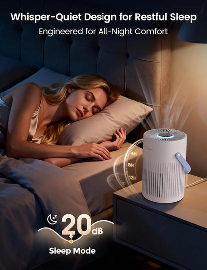 Jafända HEPA Air Purifier - Quiet Portable Air Cleaner for Home & Office | Ideal for Pet Dander, Odors, Dust (White)