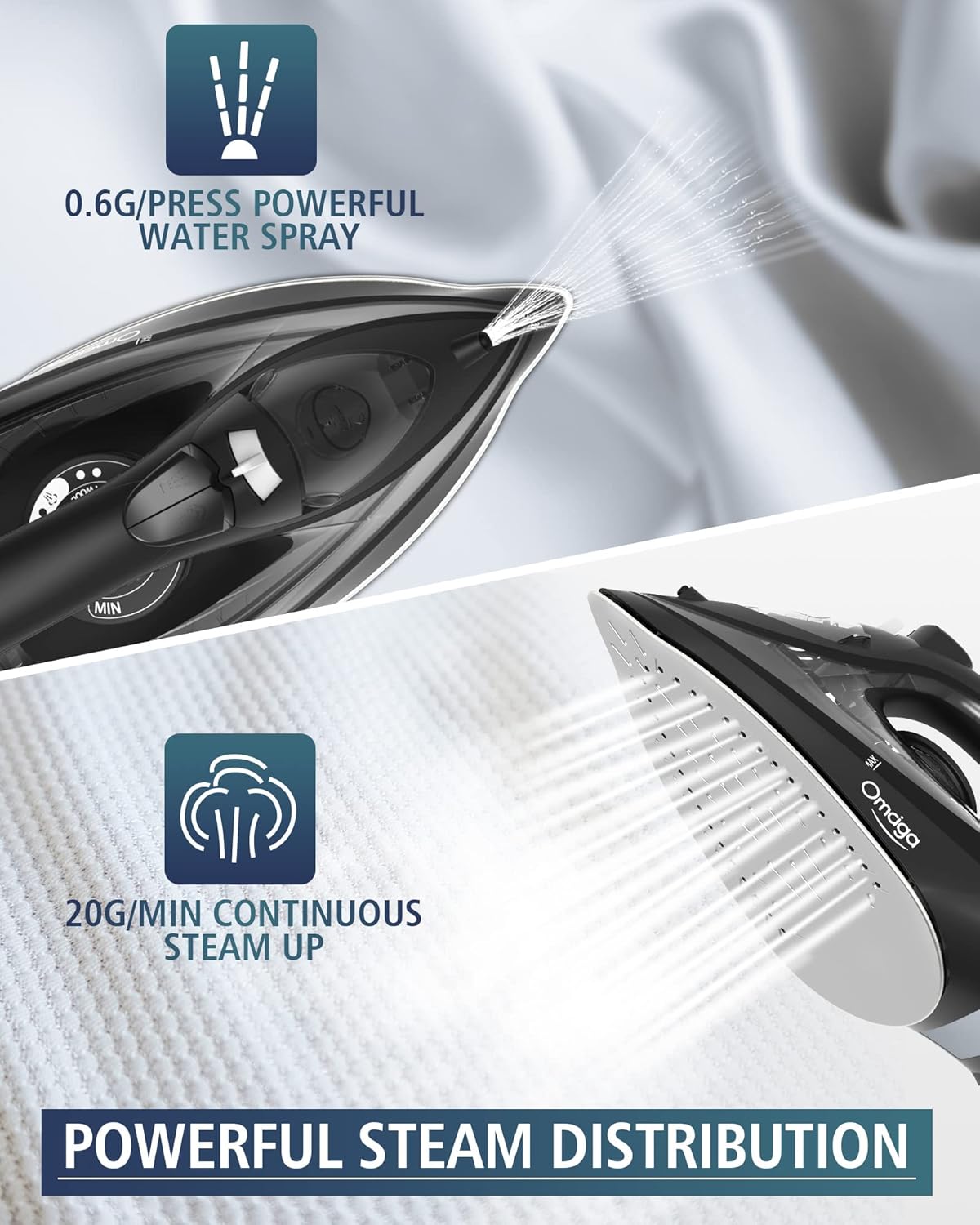 OMAIGA Steam Iron - 1500W Rapid Heating Iron with Non-Stick Soleplate & Auto-Off | Black