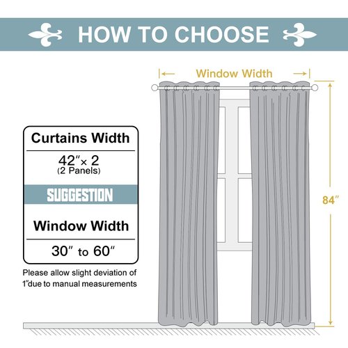 ChrisDowa Grommet Blackout Curtains for Bedroom and Living Room - 2 Panels Set Thermal Insulated Room Darkening Curtains (Burgundy Red, 42W x 84L)