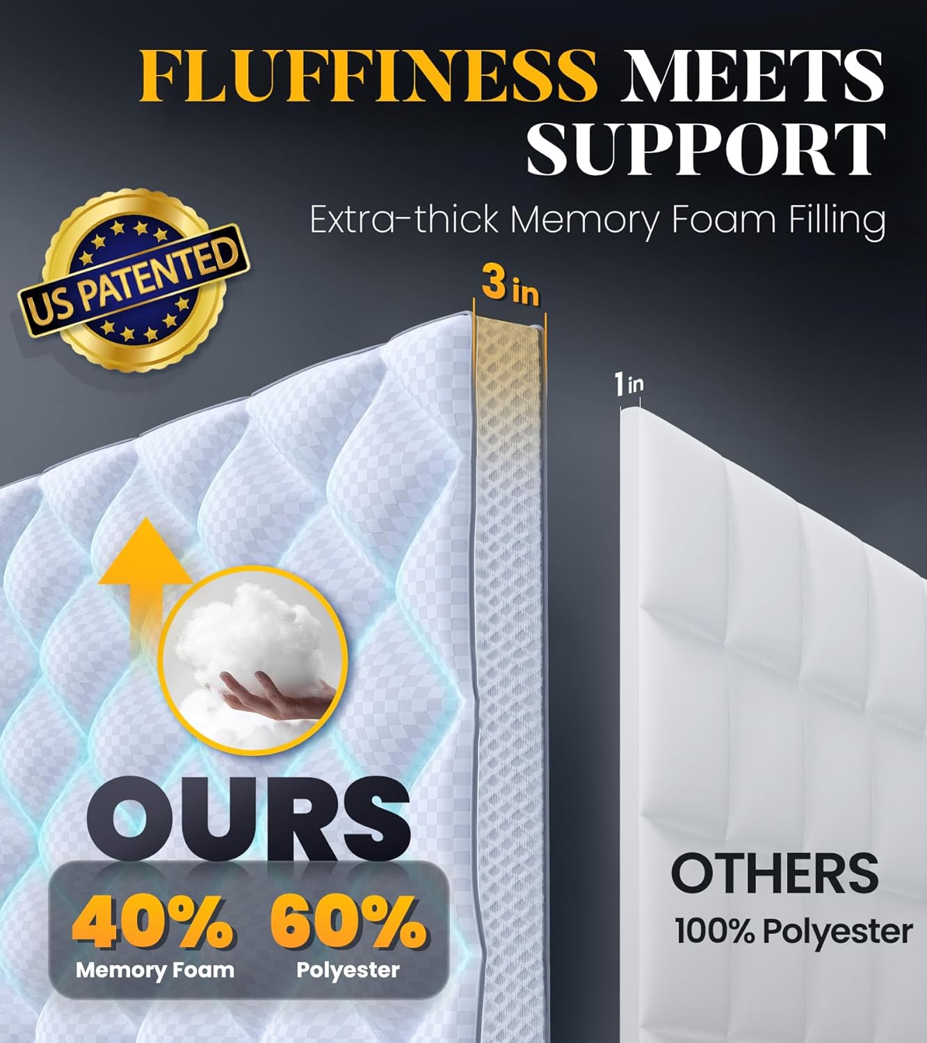 Skiennix 3-Inch Ultra-Fluffy Memory Foam Mattress Topper - Soft Pillow Top for Back Pain | Queen Size with Breathable Air Mesh Sides