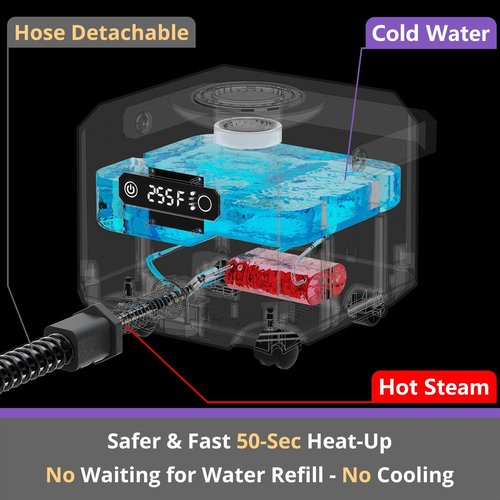 Canister Steam Cleaner by [Brand Name] - 50-Second Heat-Up, 0.6 Gal Tank, 21-Piece Kit for Versatile Cleaning