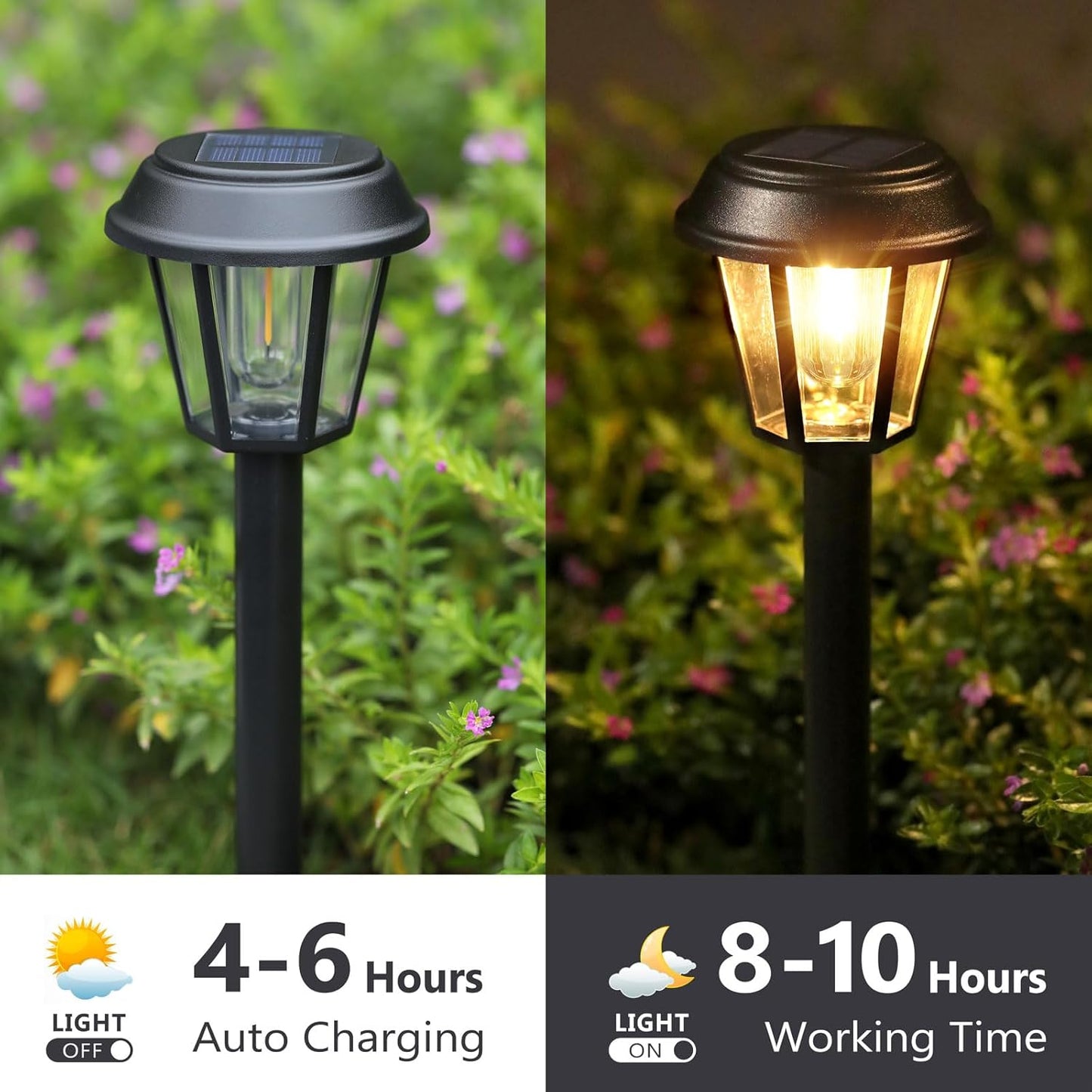Priddop Solar Pathway Lights - 12 Pack Waterproof Outdoor Lights | 3000K Warm White Bulbs for Garden & Driveway
