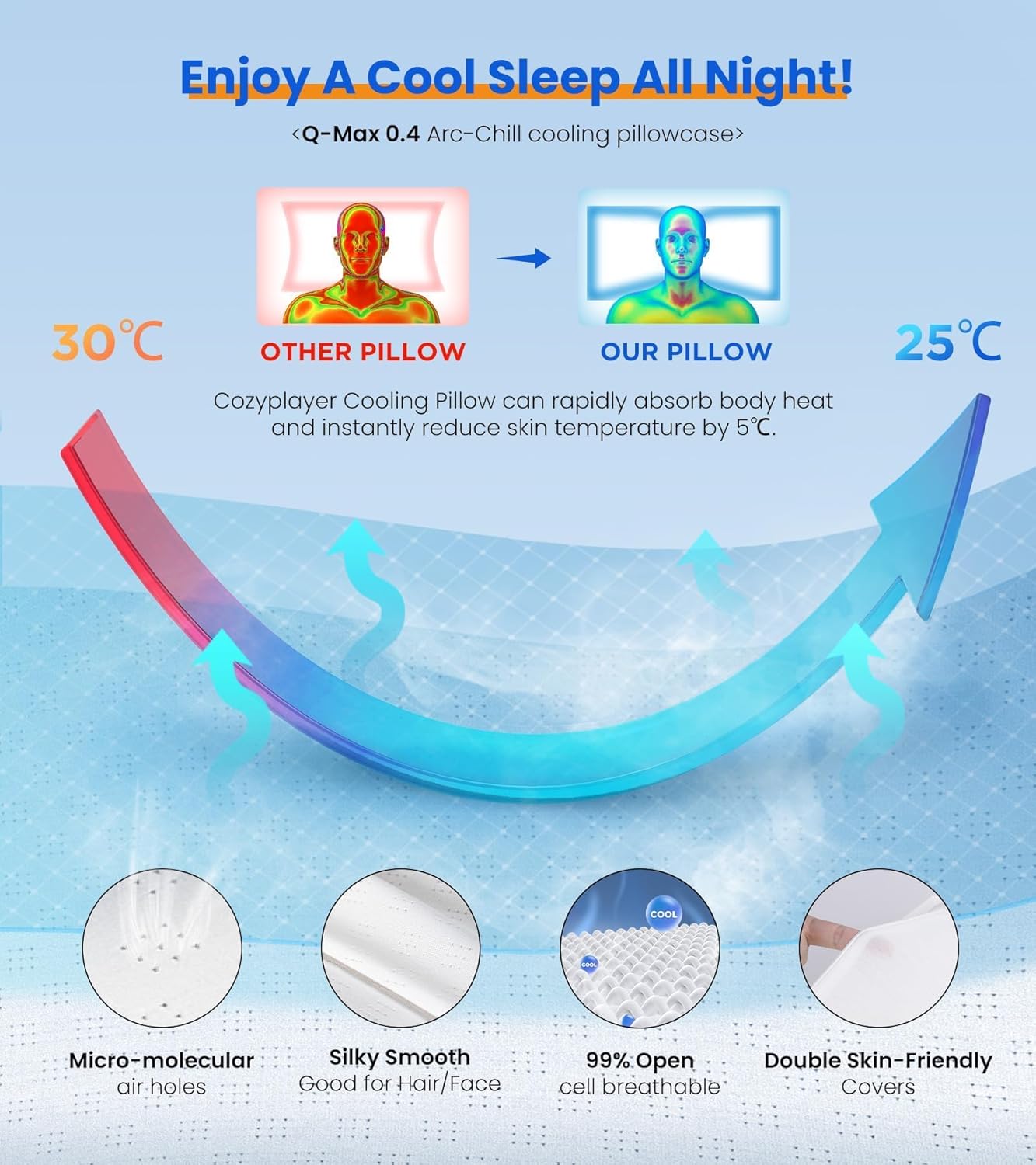 Skiennix Ultra Pain Relief Cooling Pillow - Adjustable Ergonomic Memory Foam for Neck Support | Cozy & Odorless