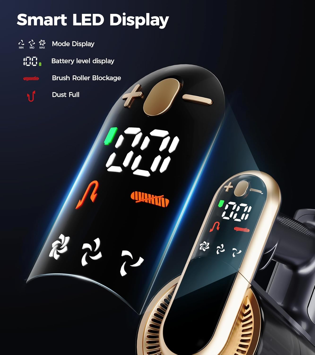 RENDOW Cordless Vacuum Cleaner - 550W Powerful Suction | 65 Minutes Runtime, LED Display, Anti-Tangle for Pet Hair & Hard Floors