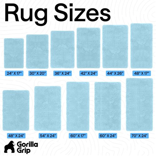 GORILLA GRIP Bath Rug Mat, Thick Soft Absorbent Chenille, Quick Dry Microfiber Mats, Rubber Backing Washable Shower Floor Rugs, US Designed Bathroom Bathmat Home Decor Accessories, 24x17, Sky