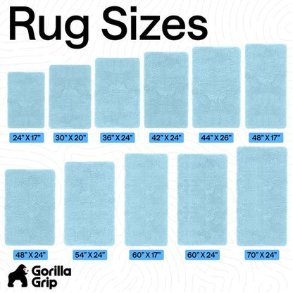 GORILLA GRIP Bath Rug Mat, Thick Soft Absorbent Chenille, Quick Dry Microfiber Mats, Rubber Backing Washable Shower Floor Rugs, US Designed Bathroom Bathmat Home Decor Accessories, 24x17, Sky