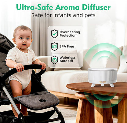 Skiennix Essential Oil Diffuser - 500ML Ultrasonic Humidifier with Remote, 20-Hour Aromatherapy & 7 Color Lights