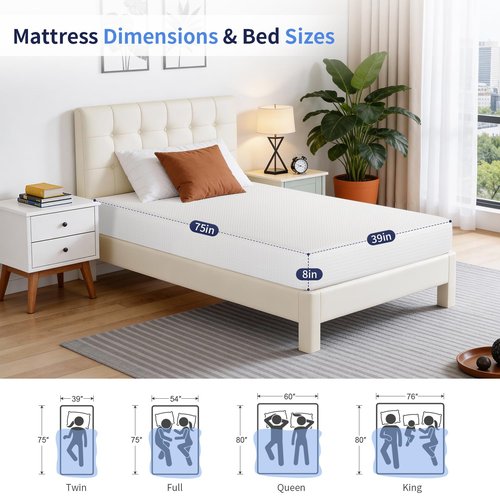 FDW | 8 Inch Twin Mattress | Medium Firm | Gel Memory Foam Mattress | White | Bed in a Box, CertiPUR-US Certified | Pressure Relief, Cooling Ventilated Foam | Washable Removable Cover