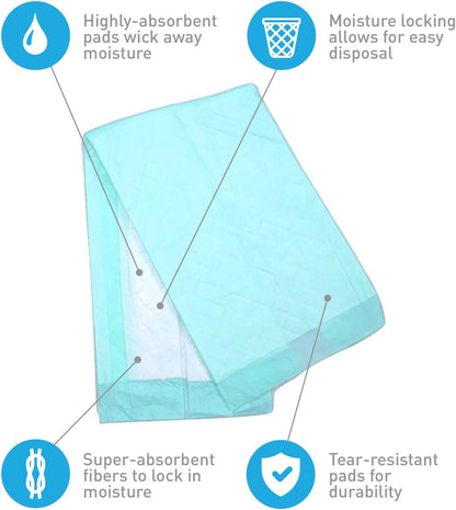 Buddies Extra Large Disposable Chux Pads - Waterproof Overnight Underpad 35.5 x 35.5 Inches for Incontinence