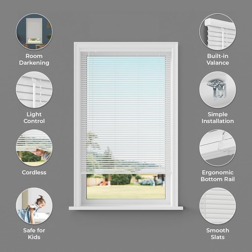 Lumino Cordless Room Darkening Mini Blinds - 18" W x 36" L - White | Custom Sizes Available