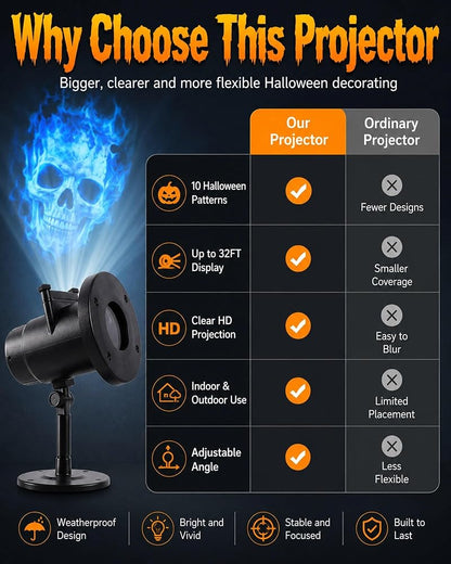 Halloween Projector - 10 HD Projection Slides, 32ft Wide Indoor/Outdoor Display, Ghosts, Witches & More (Variation of THIS listing: 0)
