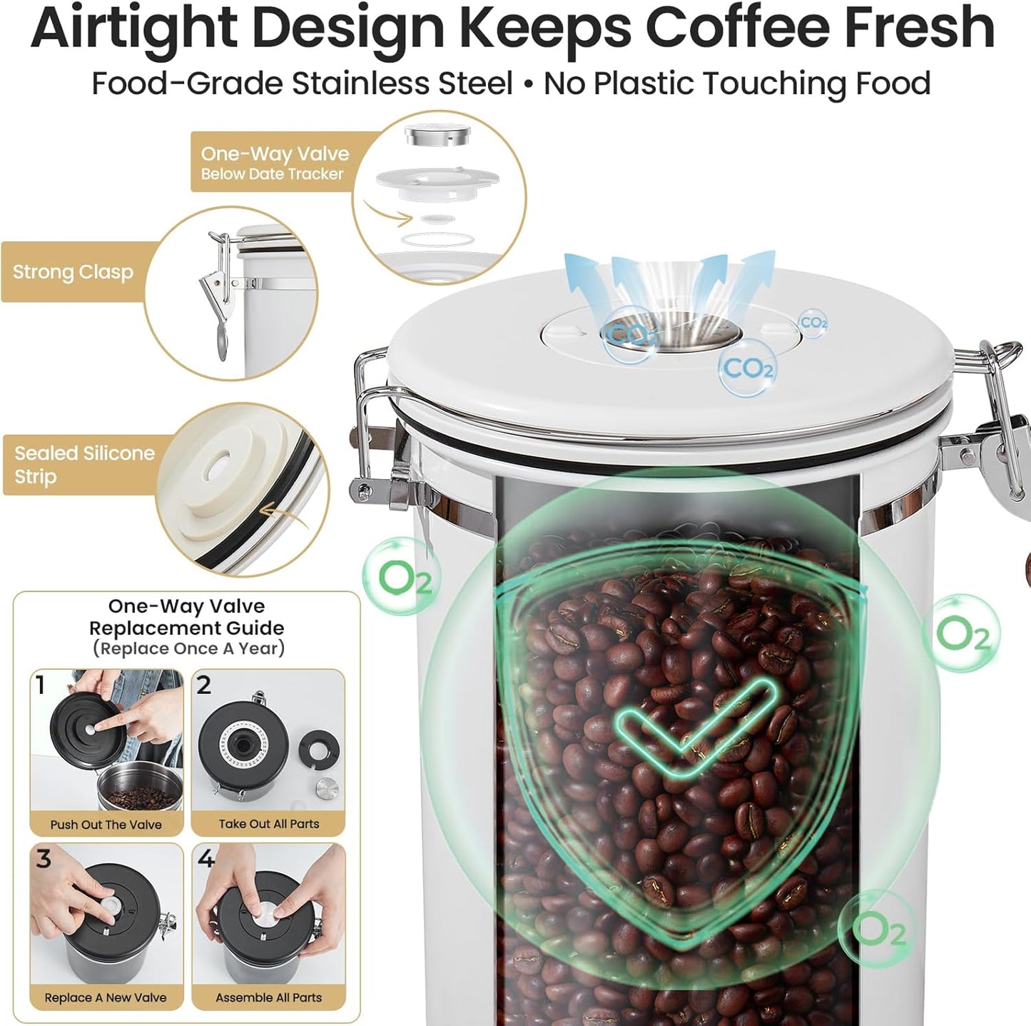 Veken Coffee Canister - 39oz Airtight Stainless Steel Storage Container with Date Tracker & Scoop | White