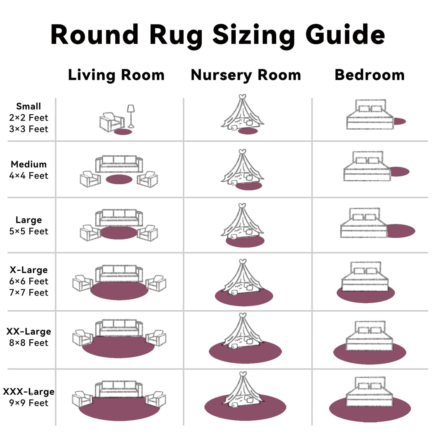 OLANLY Burgundy Round Rugs for Bedroom - Machine Washable, 8 ft Circle Area Rugs for Living Room, Soft and Fluffy Shaggy Carpet for Teen Girls and Boys, Nursery Rooms, Dorms, Home Decor Aesthetic