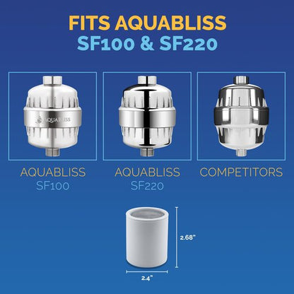 AquaBliss High Output Shower Filter Replacement Cartridge – Reduces Chemicals & Chlorine, Restores pH Balance, Glowing Skin, Strong Nails & Shimmering Hair – 1-Pack (SFC100)