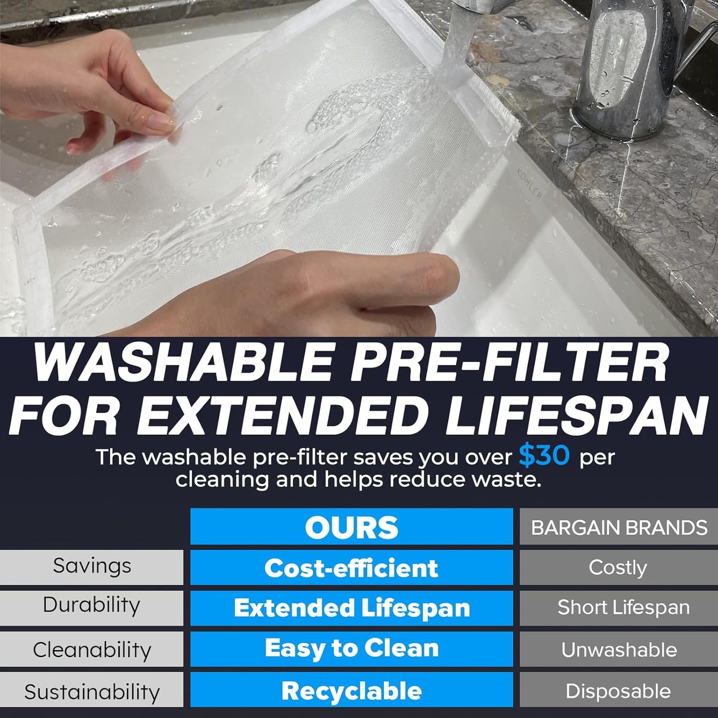 Skiennix Air Purifier - HEPA Filter with Washable Pre-Filter & Sleep Mode | For Large Rooms Up to 2,330 Ft², Matte White