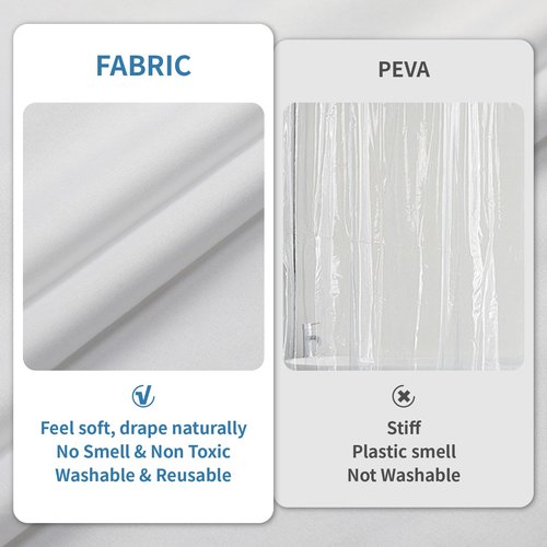 THAIGEE Water-Repellent Fabric Shower Curtain Liner - Hotel Quality Machine Washable, 3 Heavy-Duty Magnets with Rustproof Grommets & Weighted Hem, Standard Size 72x72in White