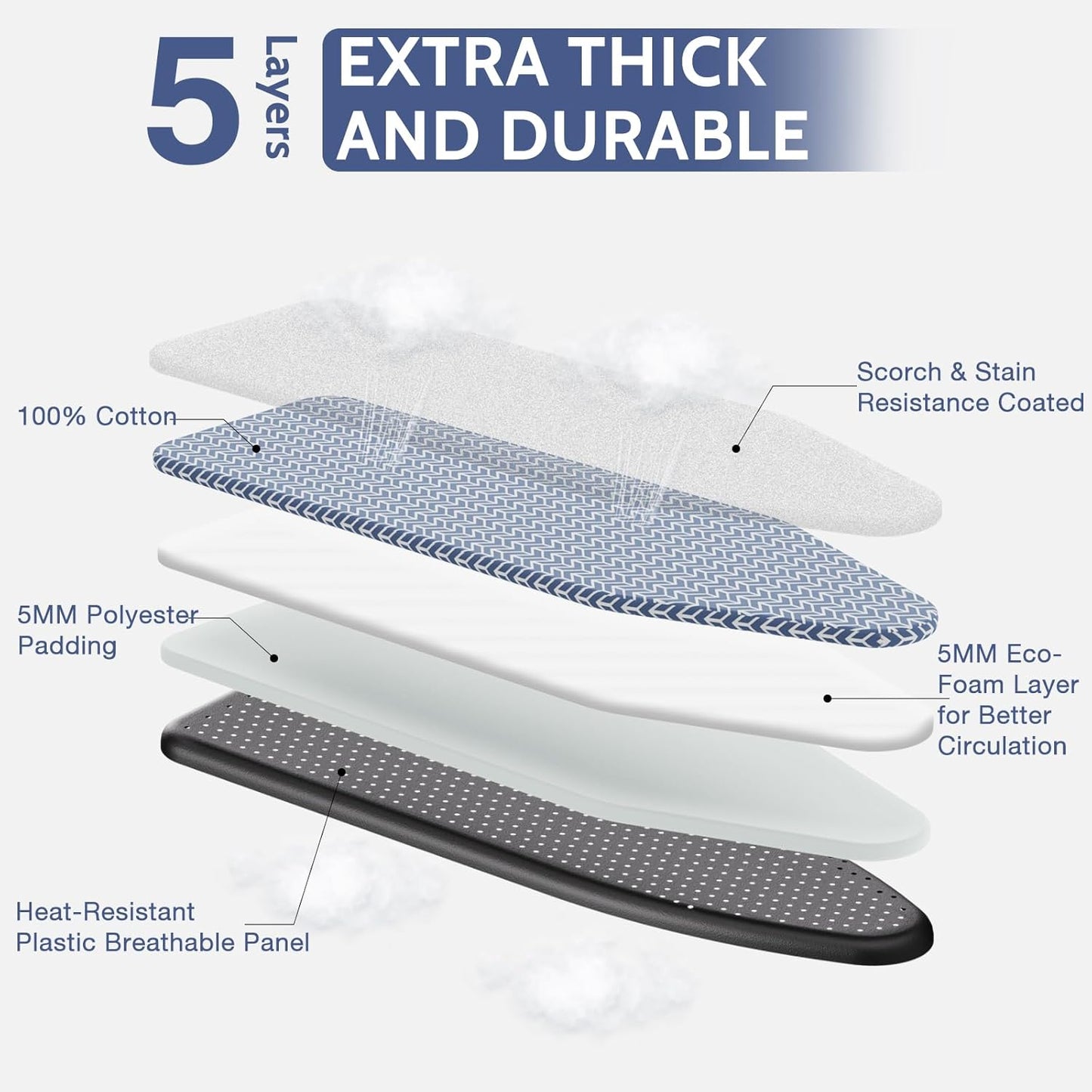APEXCHASER Full-Size Ironing Board - Adjustable Height, Lightweight & Foldable with Thick Padding | Blue 43x13