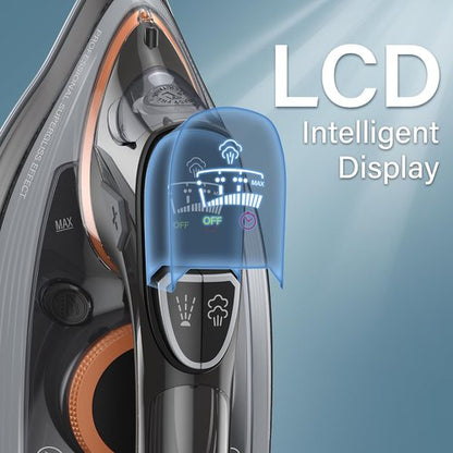 IRONDAY Steam Iron - 1700W Non-Stick Ceramic Soleplate with LCD Screen & Auto Shutoff | Grey