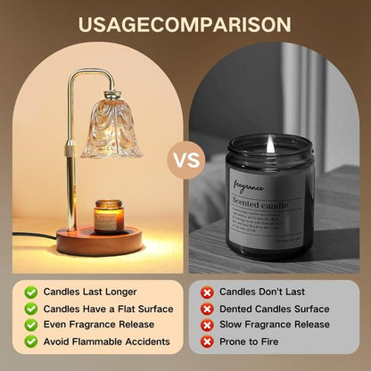 Droyek Candle Warmer Lamp - Adjustable Height & Dimmable Electric Wax Warmer with Timer | 2 Bulbs Included