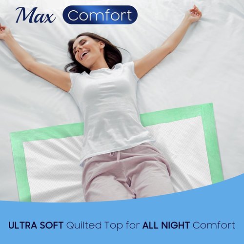 Fygrip Disposable Underpads - Hospital Grade, Max Absorbency, 36” x 36” | 50 Count Leakproof Bed Pads for Adults, Kids, Pets