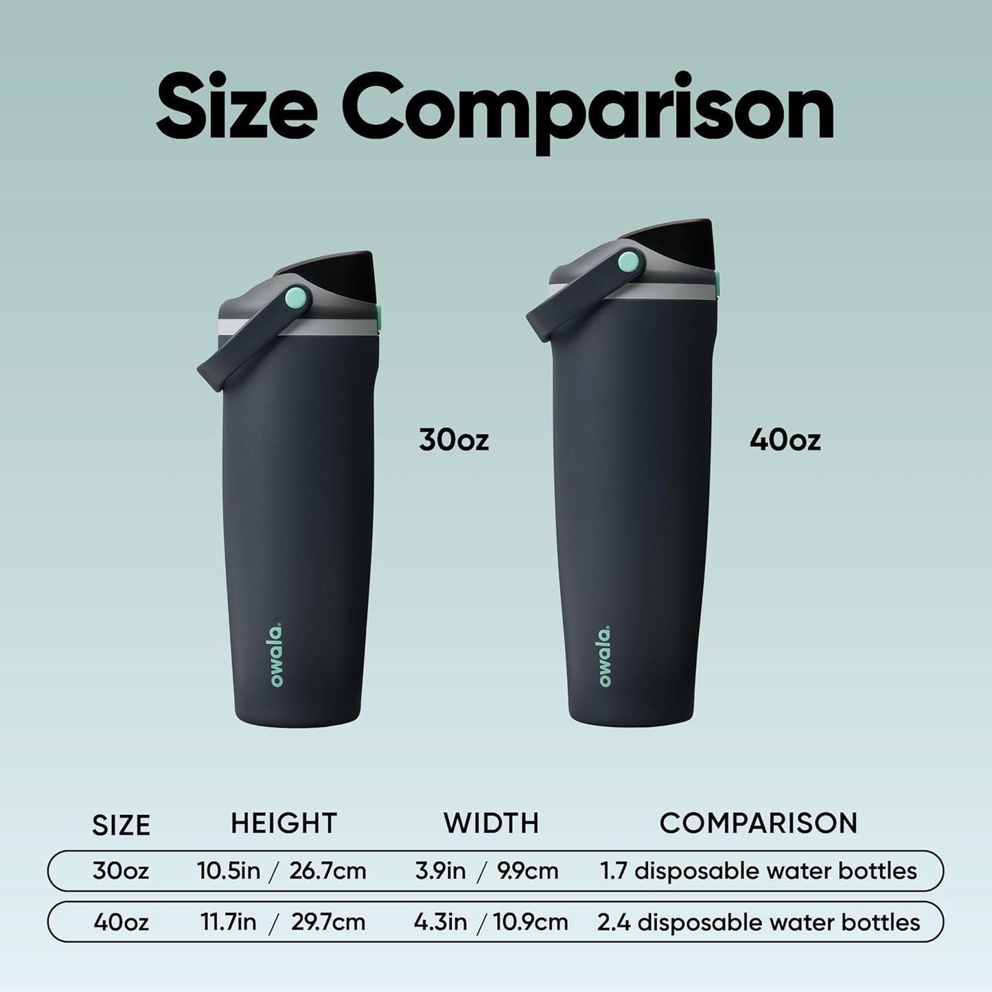 Owala FreeSip Sway Insulated Stainless Steel Water Bottle - 40oz, Two-Way Spout & Built-In Straw, Foggy Tide