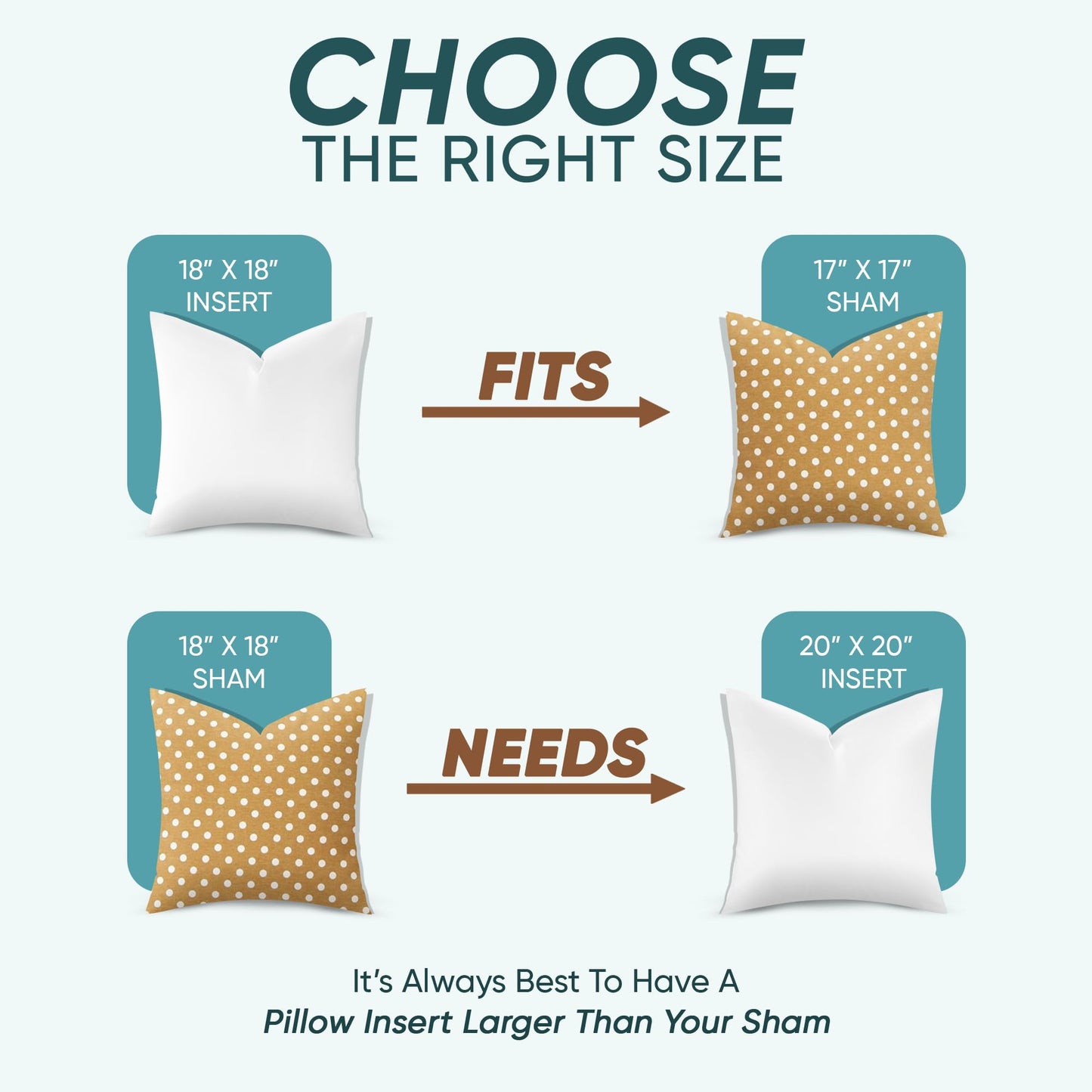 Pillowflex Synthetic Down Pillow Insert - 18x18 Down Alternative, Ultra Soft Throw Pillow, Couch Sham, Bed Sleeping Accent Pillow - 1 Decorative Accent Form