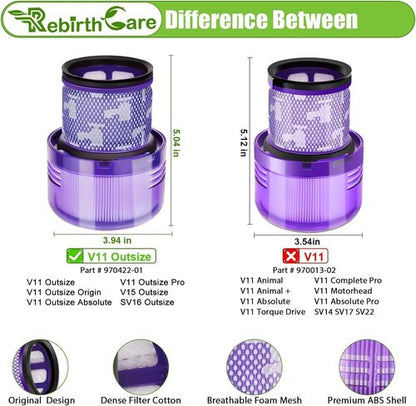 Dyson 2 Pack Outsize Filter Replacement - Compatible with V11 Outsize, SV29, SV16 Models