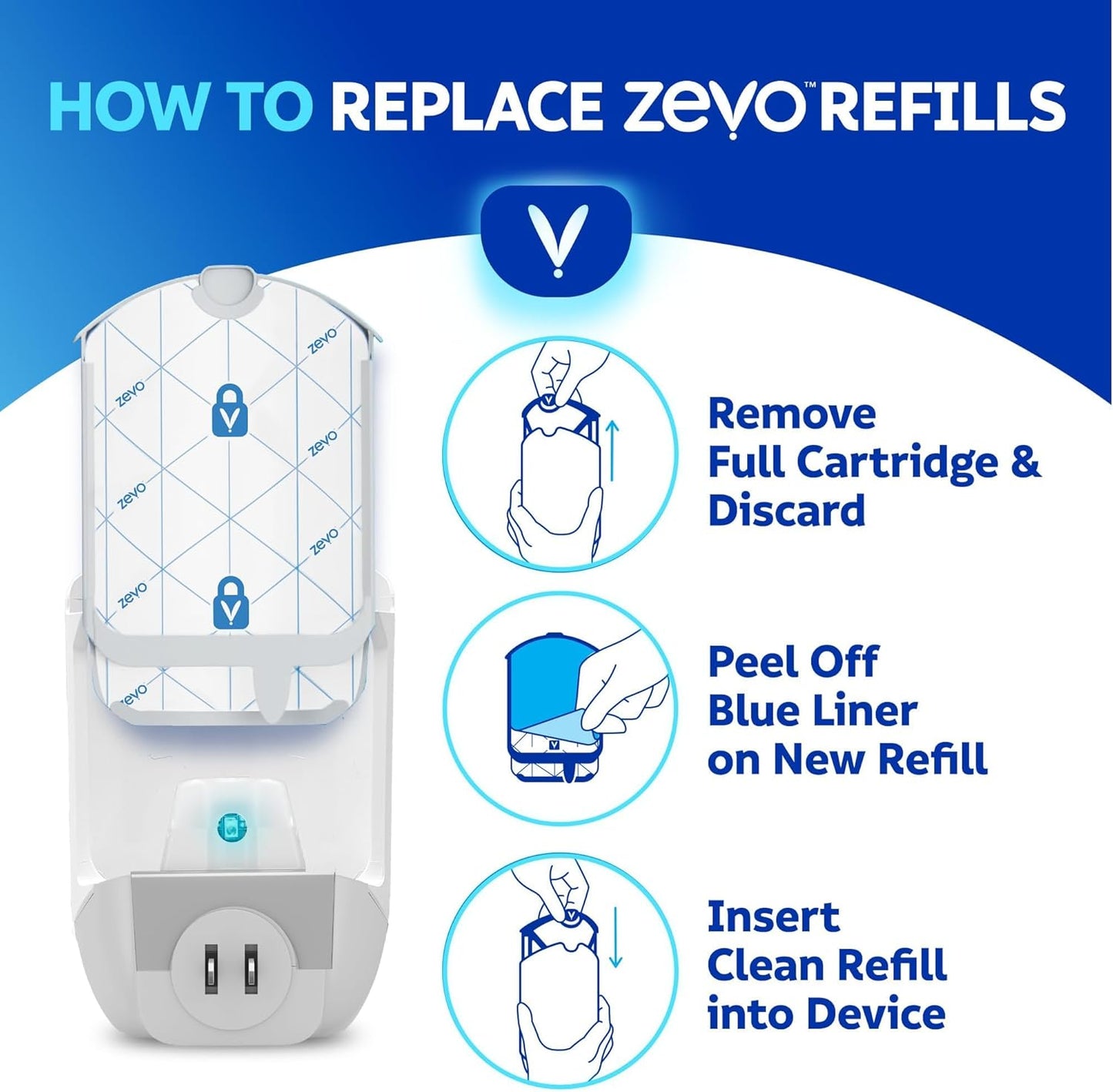 Zevo Flying Insect Refills for Indoor Light Trap: 12 Light Trap Refill Cartridges Capture Fruit Flies, Gnats and Houseflies (12 Cartridges)