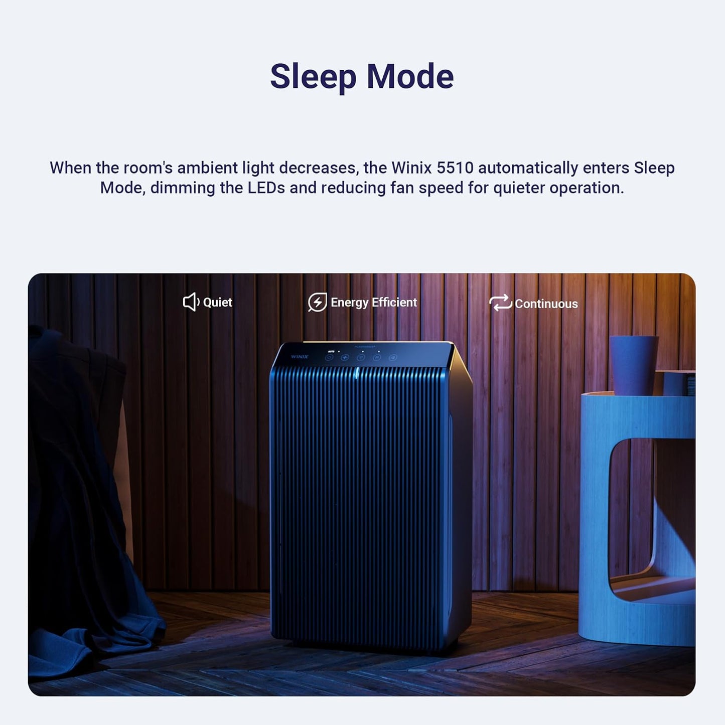 WINIX 5510 Air Purifier - True HEPA Filtration & High Deodorization for Large Rooms Up to 1881 Ft²