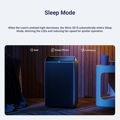 WINIX 5510 Air Purifier - True HEPA Filtration & High Deodorization for Large Rooms Up to 1881 Ft²