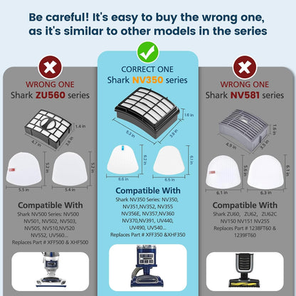 Shark | Foam and Felt Vacuum Filters - Replacement for Navigator Lift-Away Models ZU503AMZ, NV350, NV360, UV500