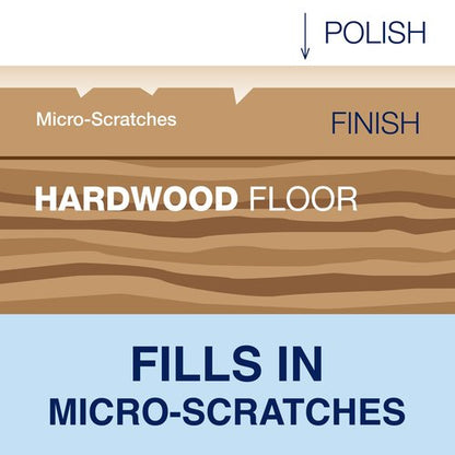 Bona Hardwood Floor Polish - 32 fl oz - High Gloss Shine - Polish for Wood Floors - Protects and Renews Dull Flooring - Covers 500 sq ft