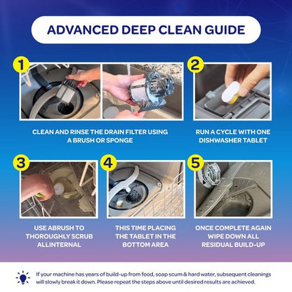 Dishwasher Cleaner and Deodorizer Tablets - Deep Clean Dishwasher Cleaner Tablets, Septic Safe, Natural Limescale Remover - Compatible with All Models (24 Pack)