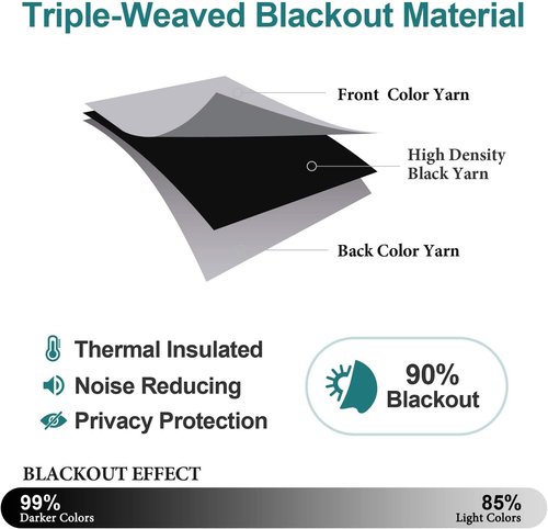 ChrisDowa Blackout Curtains - 90-Inch Thermal Insulated Grommet Panels Set | Light Grey, 2 Panels for Living Room & Bedroom