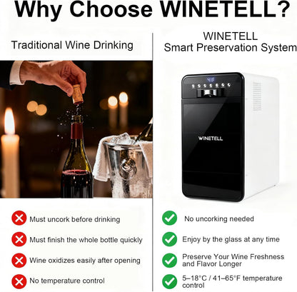 Wine Preservation System – Wine Saver & Dispenser with Adjustable Temperature Control, Preserves Wine Freshness & Flavor, for Home, Office & Hotel, Without Removing Corks (White)