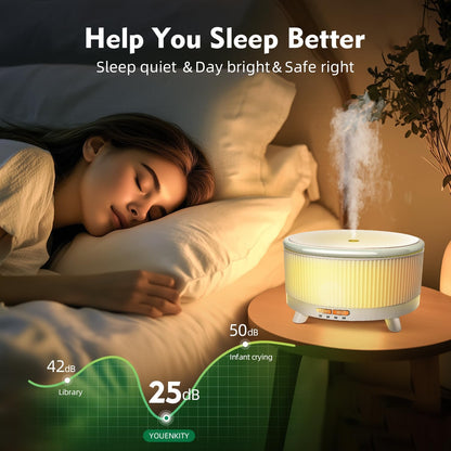 Skiennix Essential Oil Diffuser - 500ML Ultrasonic Humidifier with Remote, 20-Hour Aromatherapy & 7 Color Lights