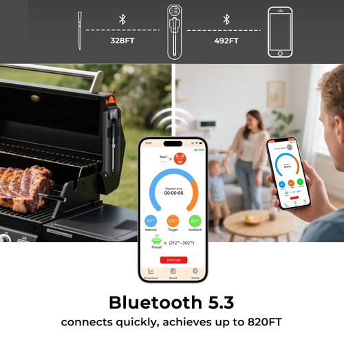 BlueSwan Wireless Meat Thermometer - Bluetooth Food Thermometer with 820 ft Range & Magnetic Design for BBQ Cooking