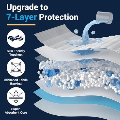 AAY Heavy Duty Disposable Bed Pads - Extra Large 36"X44" Super Absorbent Waterproof Underpads (20pcs)