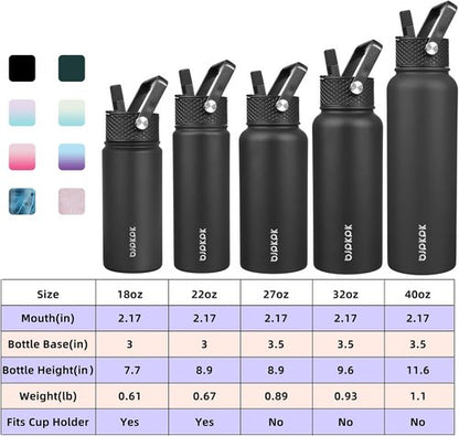 BJPKPK Insulated Water Bottles - 18oz Stainless Steel with Straw Lids | Leak-Proof & BPA-Free (Army Green + Mint)