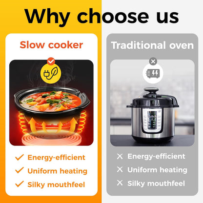 Sunvivi Double Slow Cooker - Dual Pot Mini Crock Buffet Server with Adjustable Temp | 2 x 1.25 Quarts Black