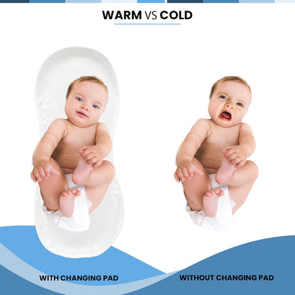 Skiennix Changing Pad Liner - Super Soft & Waterproof for Peanut Shaped Pads | 3 Pack