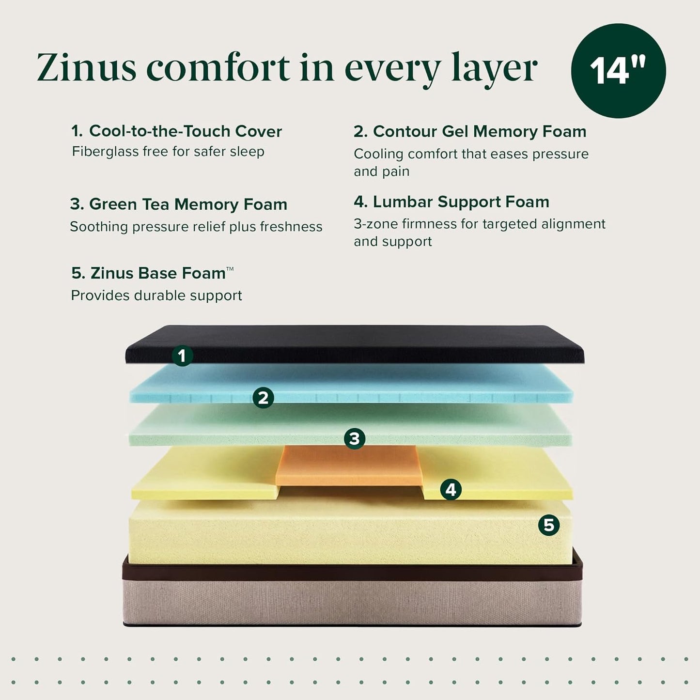 Zinus Lumbar+ 14-Inch Memory Foam Mattress - Premium Lumbar Support & Cooling Gel | Queen Size