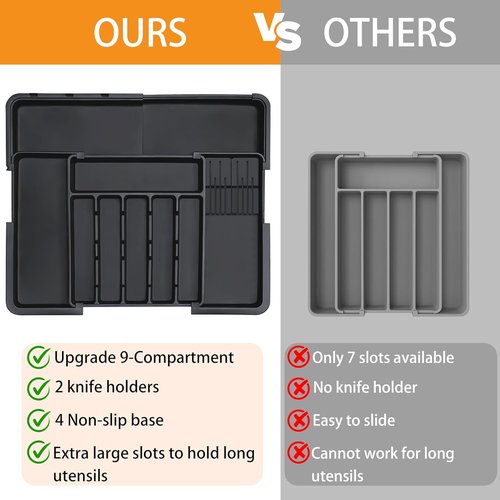 Homecor Silverware Organizer - Expandable Kitchen Drawer Utensil Tray with 2 Removable Knife Blocks | 22"x19" (Black)